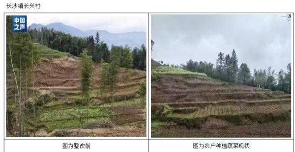 配资平台资讯 贵州赤水被指“整改复耕”存形式主义，当地部署耕地流出整改“回头看”